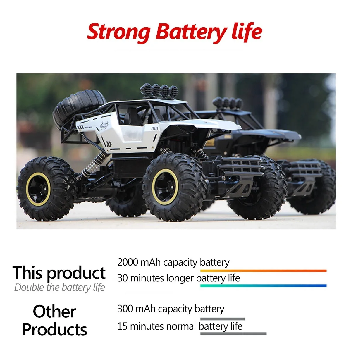 

RC Car 1:12 37CM 4WD 2.4G radio remote control car car toy car 2020 high speed truck off-road truck children's toys