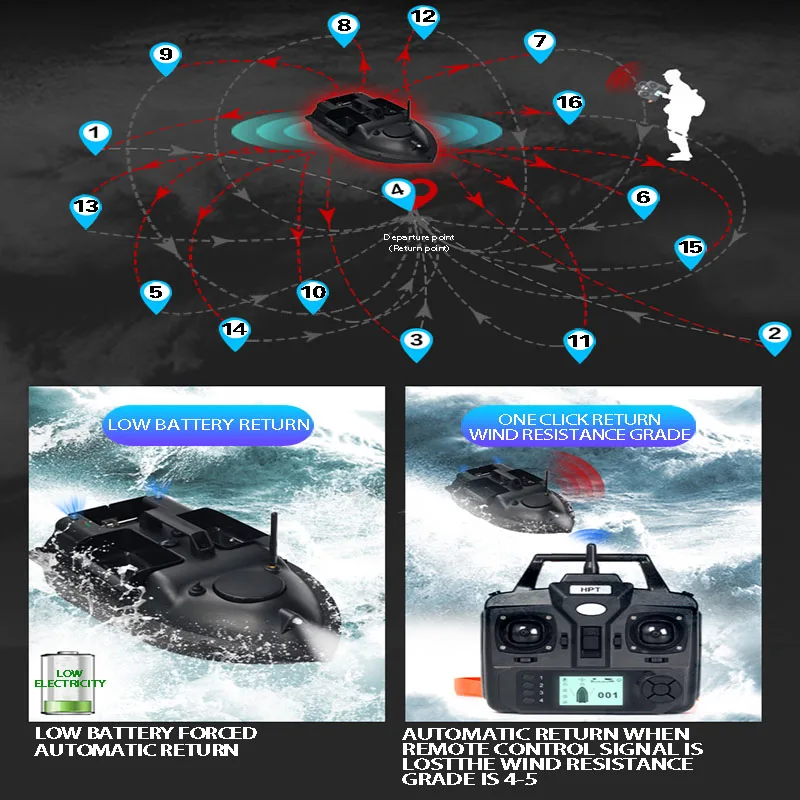 Лодка для рыбалки GPS 3 контейнера прикормки беспроводная лодка функция