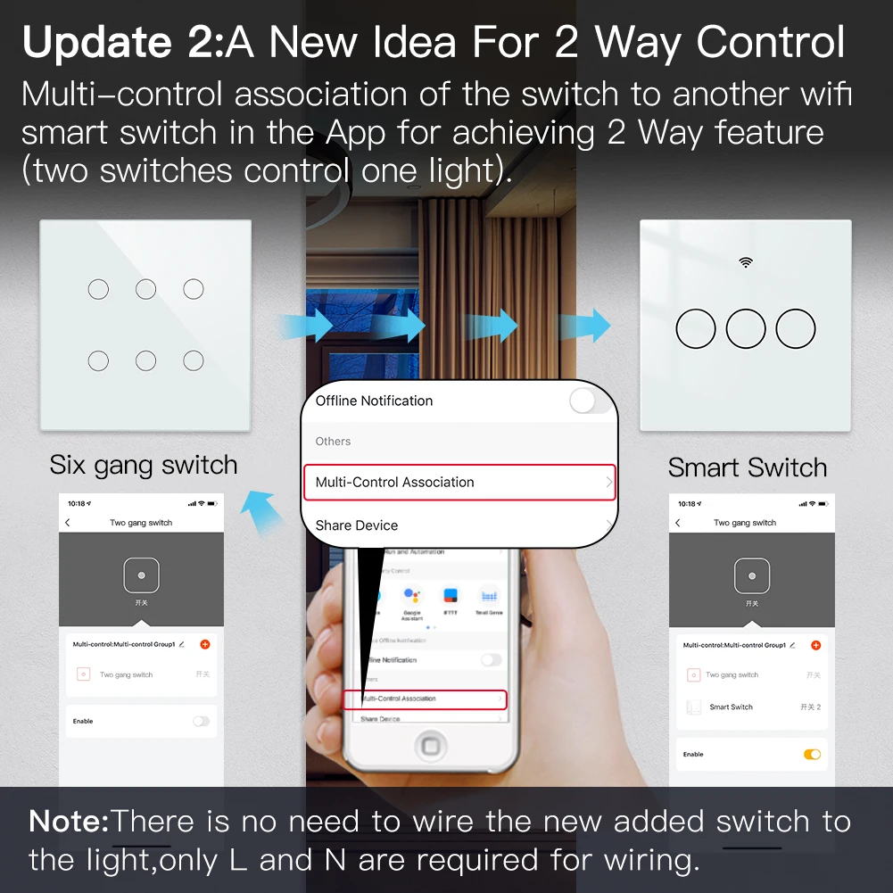 Moes New Smart WiFi 6 Gang Light Switch Life/Tuya App 2/3 Way Muilti-Control Remote Control Works with Alexa Google Yandex | Обустройство