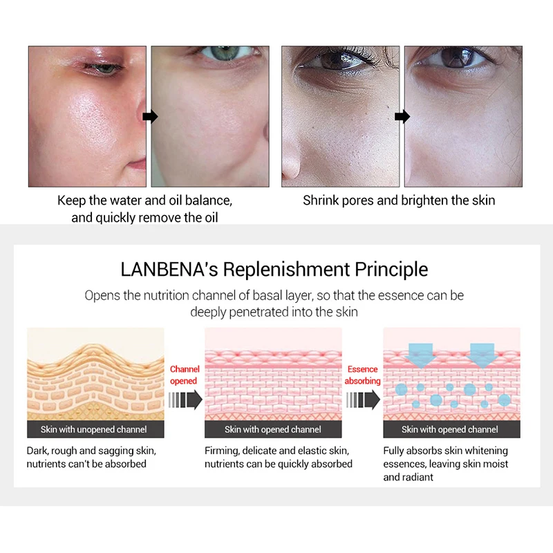 

LANBENA Hyaluronic Acid Nourishing Whitening Face Cream Firming Soothing Repair Face Care Repair Nourish Acne TSLM1