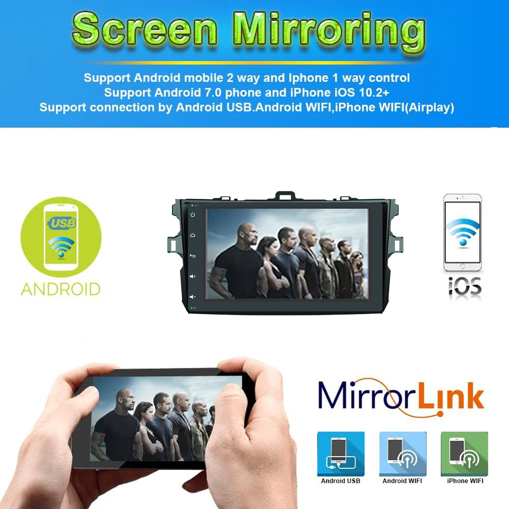 Автомобильный плеер Восьмиядерный 4 + 32 ГБ android 9 0 gps навигация для Toyota Corolla 2007 2012