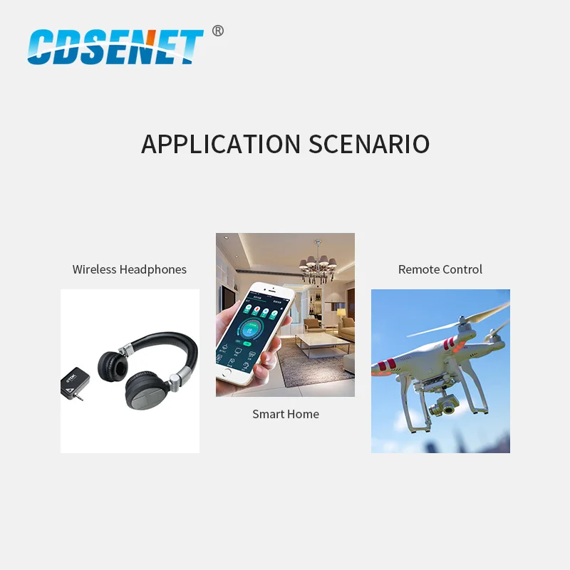 AX5243 433 МГц SPI SMD беспроводной приемопередатчик модуль IoT двойная антенна IPEX низкой