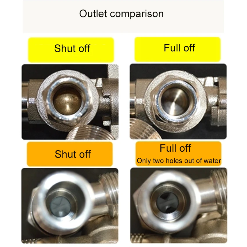 LEDFRE смывной выключатель для туалета и душа клапан отводящий запорный