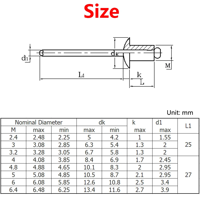 Черная Алюминиевая открытая Торцевая круглая головка поп-штора фотогвоздь для