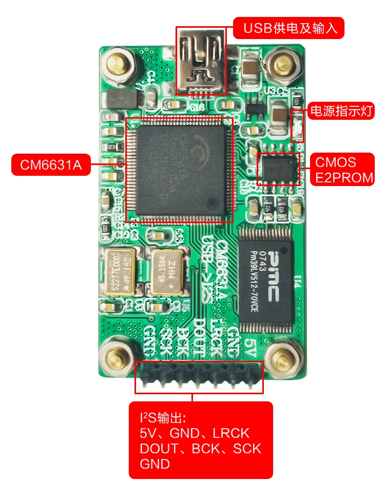 CM6631A модуль звуковой карты цифровой интерфейс USB к ies 32 бит/192 к с декодером доска HIFI Цифровой аудио доска