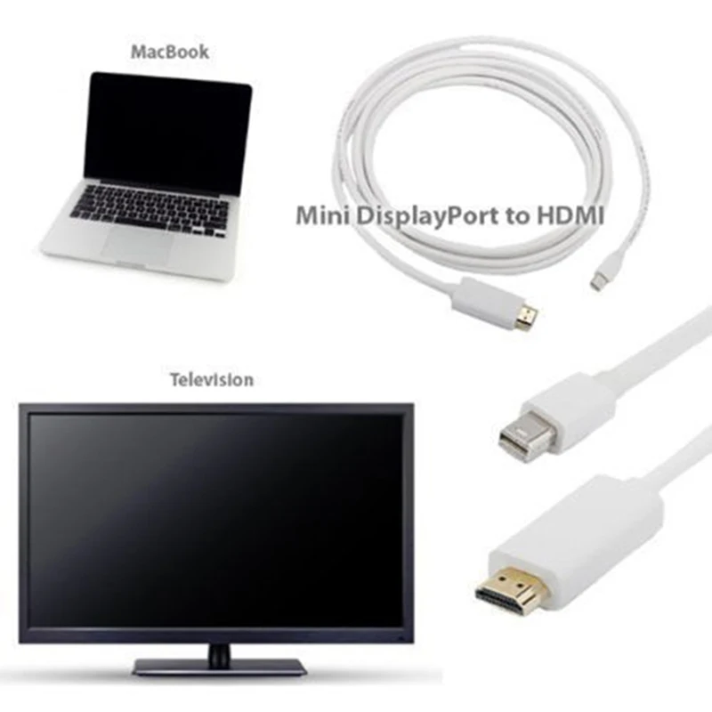 Мини порт дисплея в HDMI совместимый ТВ AV HDTV адаптер цифровой кабель для Macbook