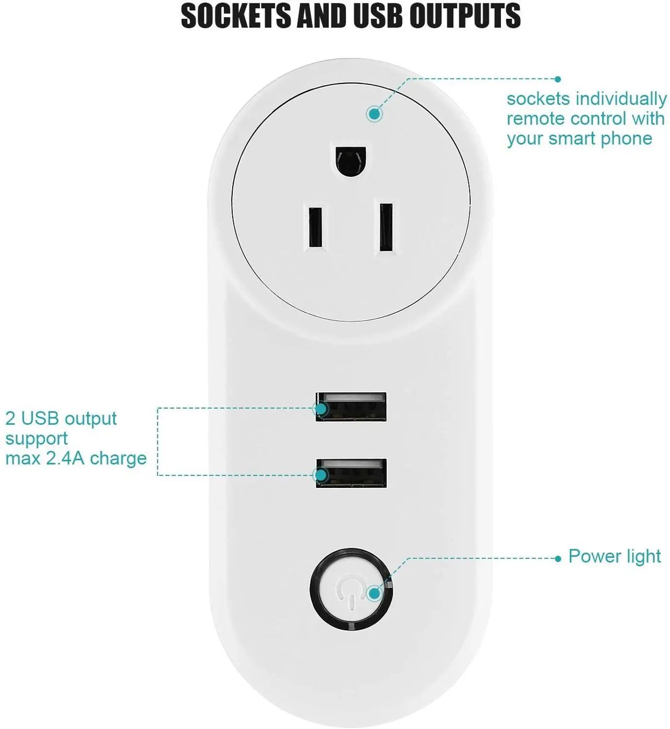 Смарт-розетка настенная с Wi-Fi пультом ДУ и двумя USB-портами | Обустройство дома