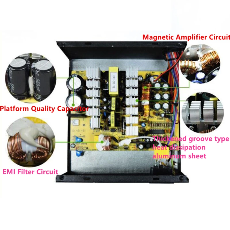 

New Original PSU For JBON Brand ATX Silent Power Supply for Video Games Rated 350W/300W Peak 450W/420W Power Supply 450WS 420WS