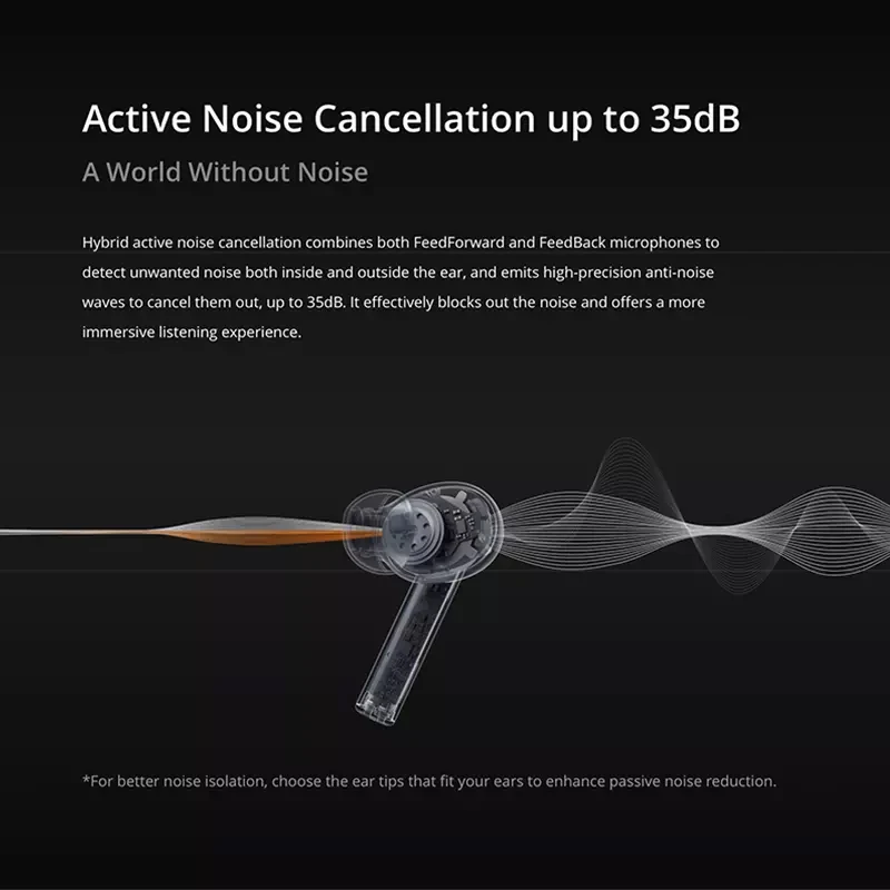TWS наушники Realme Buds Air Pro Blutooth 5 0 двойной микрофон активное шумоподавление всего 25