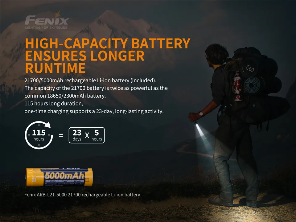 Fenix PD36R 5V 3A Тип C USB 21700 Мощная Вспышка светильник двойные переключатели Управление Открытый тактический фонарь светильник с Батарея индикатор