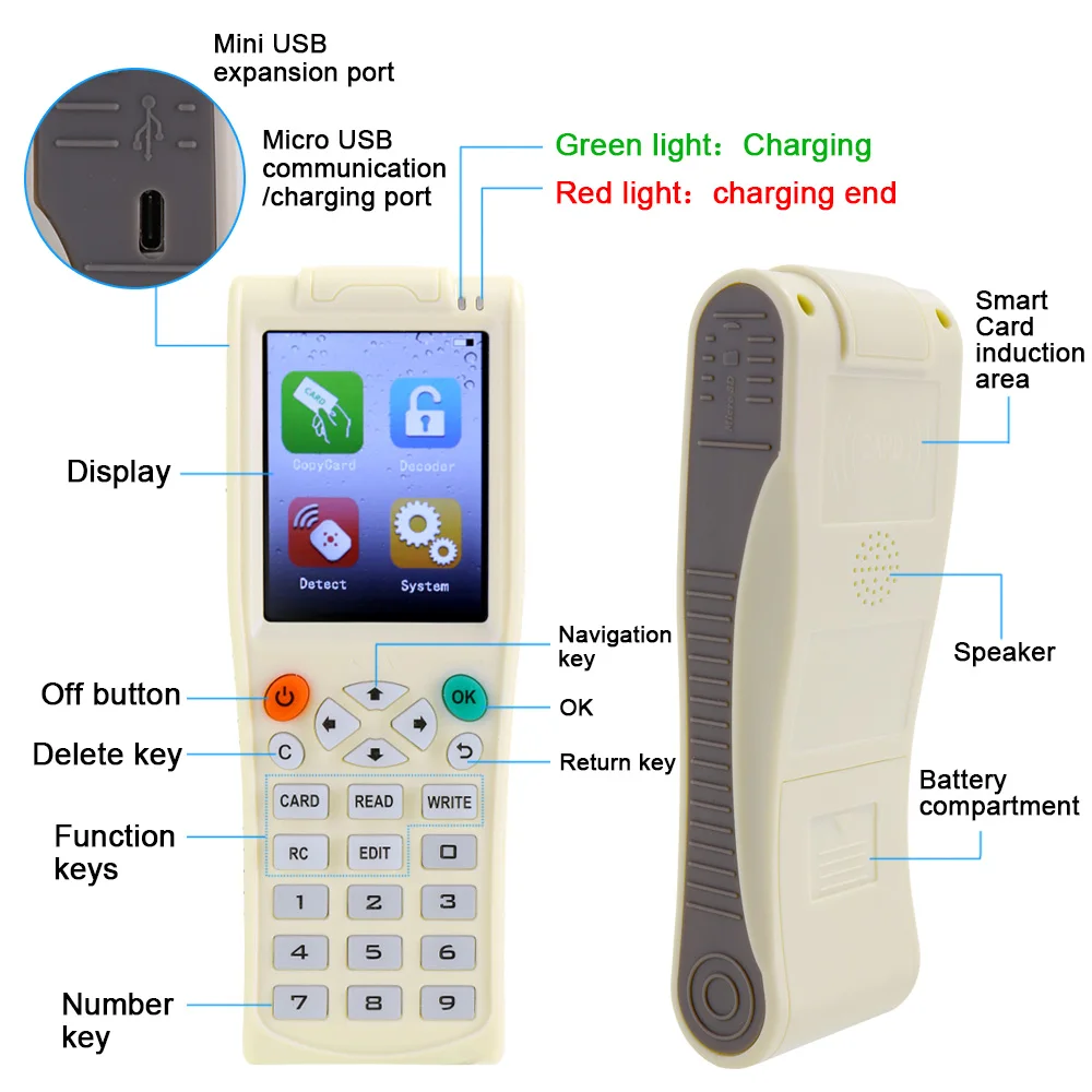 Ручной ключ машина iCopy8 с полной функцией декодирования интеллектуальная карта