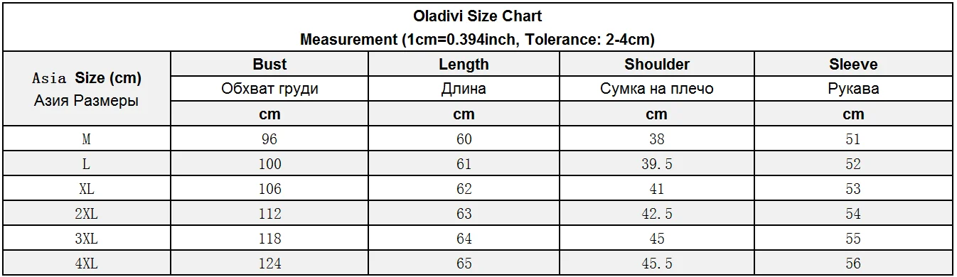 

Oladivi Plus Size Women Ruffle Double V Neck Blouses Fashion Ladies Spring Chiffon Shirts Elegant Girl Top Tees M-4XL Red Black