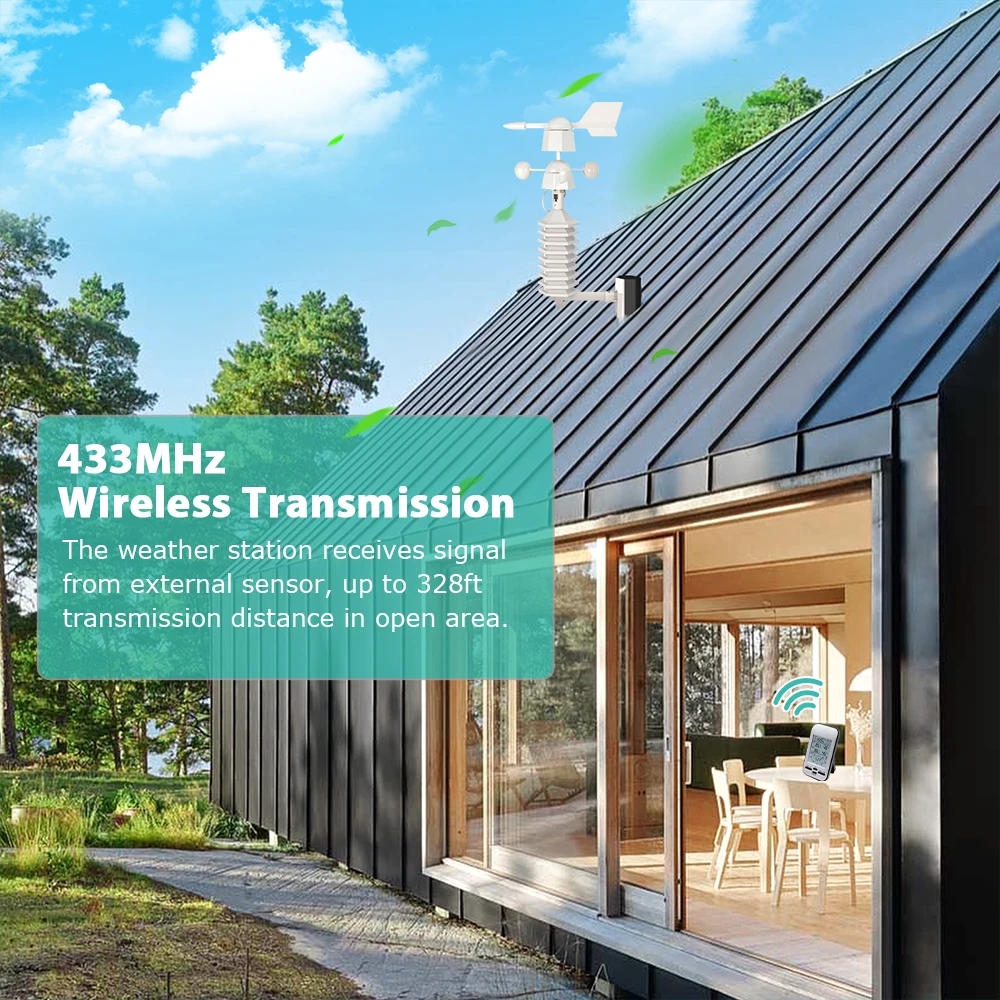 Цифровая беспроводная метеостанция с двойным креплением датчик ветра 433 МГц
