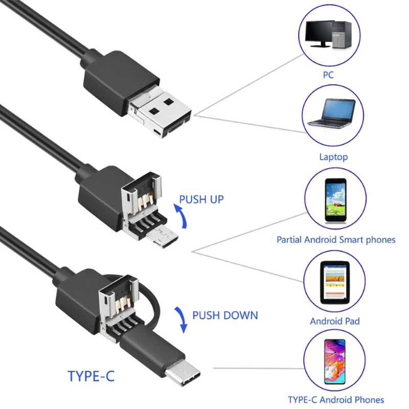 1200P 2 м эндоскоп камера 8 мм объектив Hardwire Softwire кабель водонепроницаемый осмотр