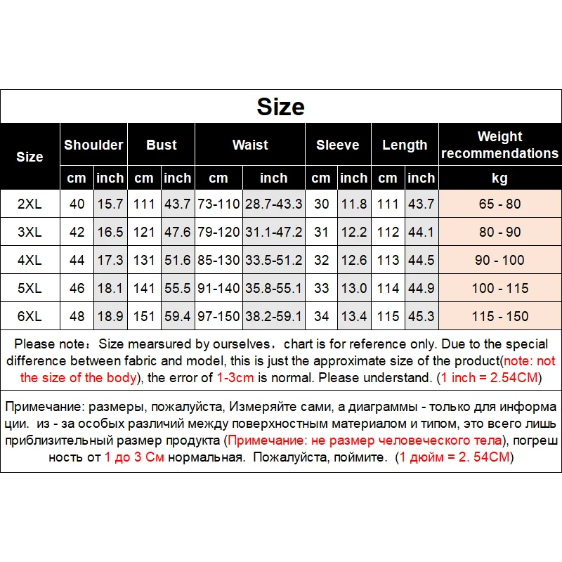 

150Kg Summer Dresses For Women 2021 New Korean Casual Loose Thin Ruffled Plaid Dress Plus Size Female Fashion V-Neck Midi Dress