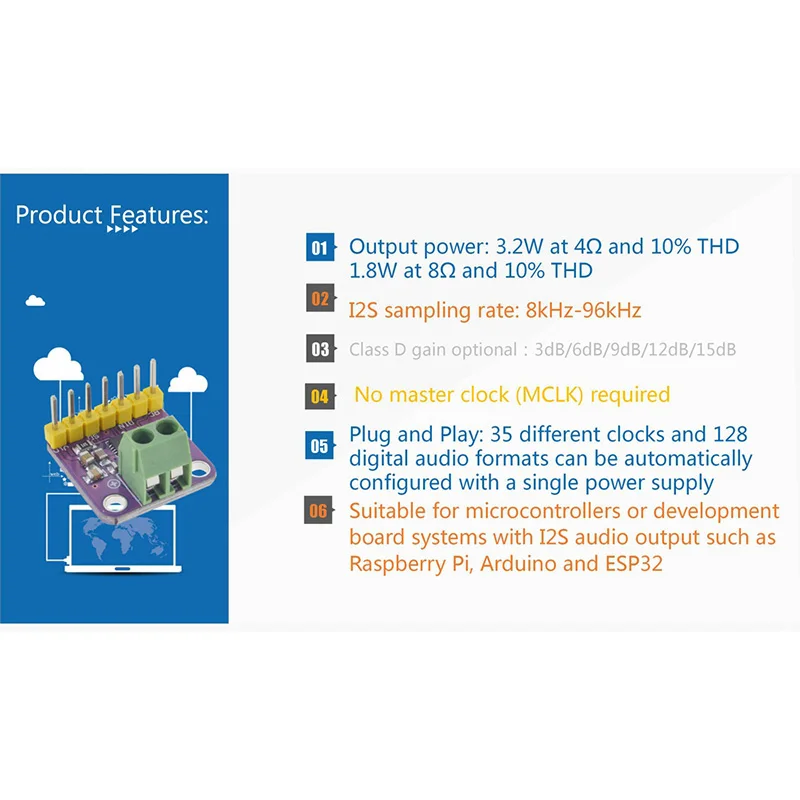 MAX98357 ies аудио усилитель плата Amp модуль класса D для Raspberry Pi ESP32 ING-SHIPPING | Электроника