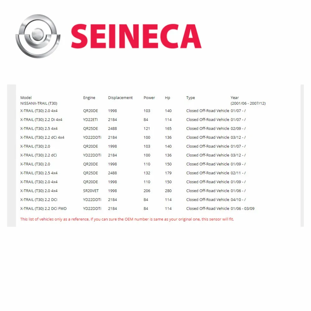 1 Набор CGQ ABS Датчик скорости колеса Передний левый и правый для 2001 2007 Nissan X TRAIL T30 47910