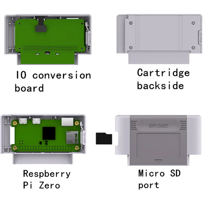 Чехол Retroflag GPi для Raspberry Pi Zero и Zero W с безопасным отключением