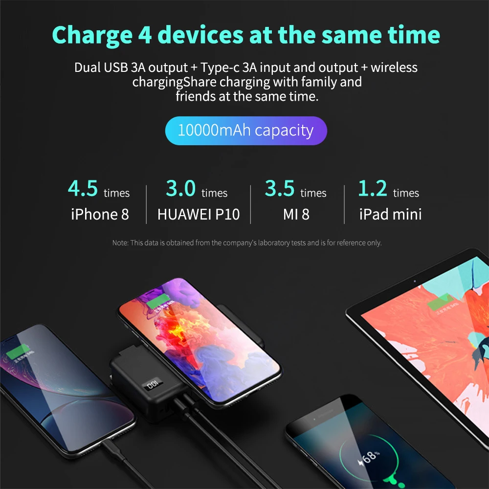 Беспроводное зарядное устройство QI портативное 10000 мАч 18 Вт PD QC3.0 быстрое для Xiaomi
