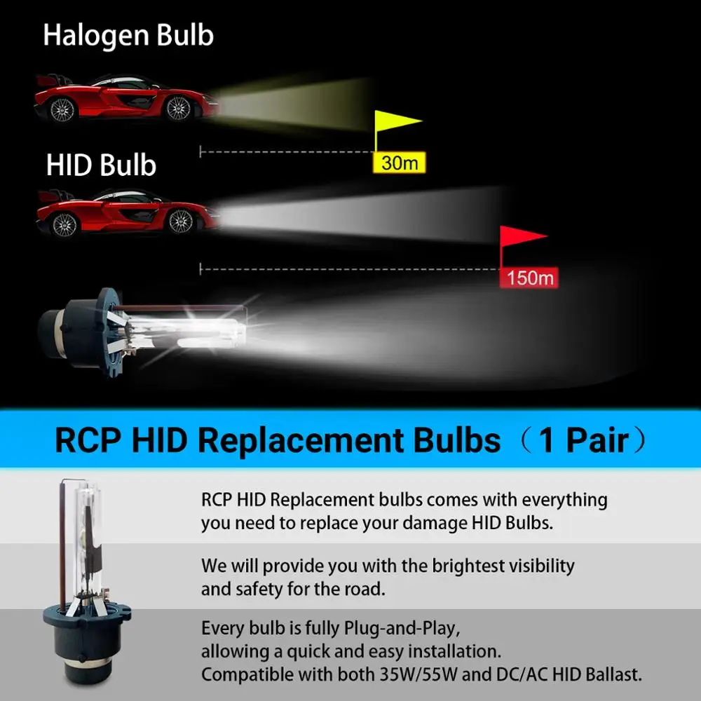 2x OEM для Subaru Crosstrek Forester Impreza XV Xenon балласт воспламенитель и HID D2R лампа|Лампы