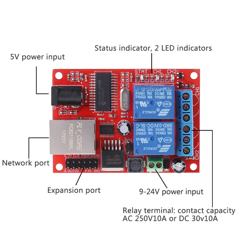 LAN Ethernet 2 способ реле доска переключатель задержки TCP/UDP модуль контроллера веб