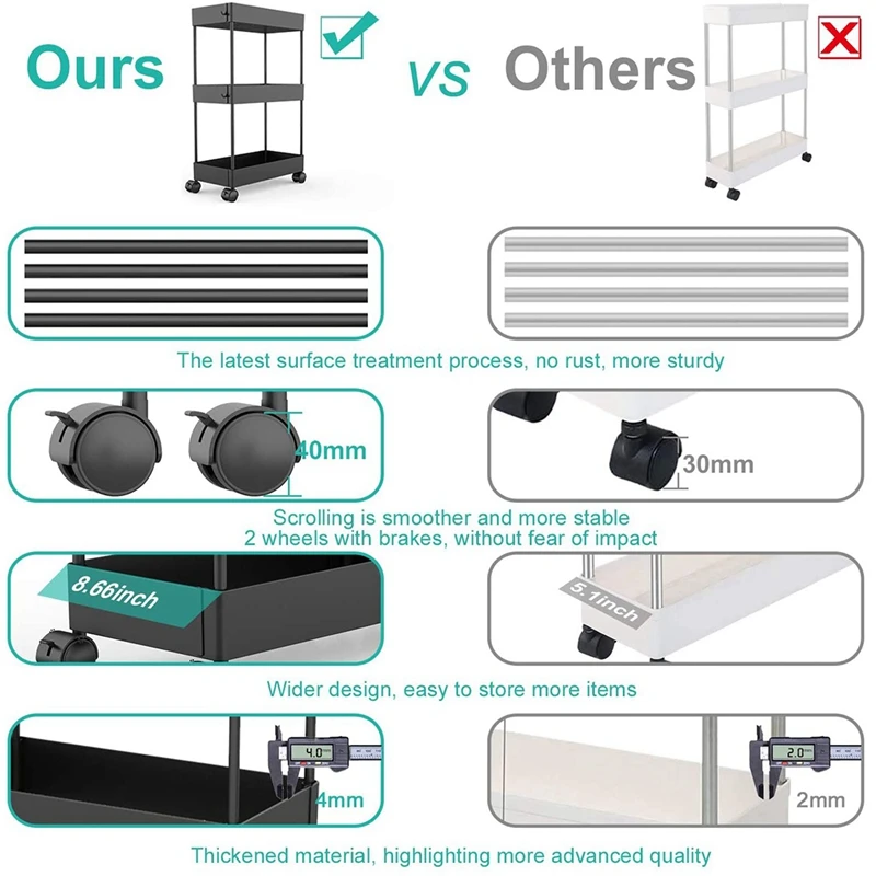 Тонкий корзина для хранения 3 уровня Ванная комната Органайзер пластиковая сумка