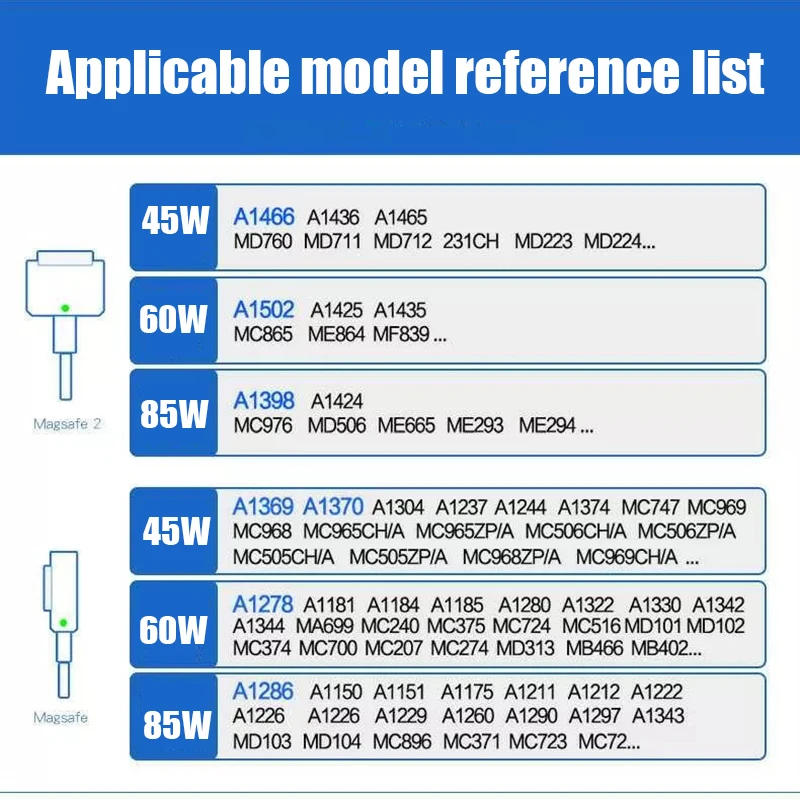 

Magsafe 2 45W 14.85V 3.05A Laptop Adapter Charger For apple MacBook Air 11" 13" A1369 A1370 A1304 A1237 A1244 A1374 MC747 MC969