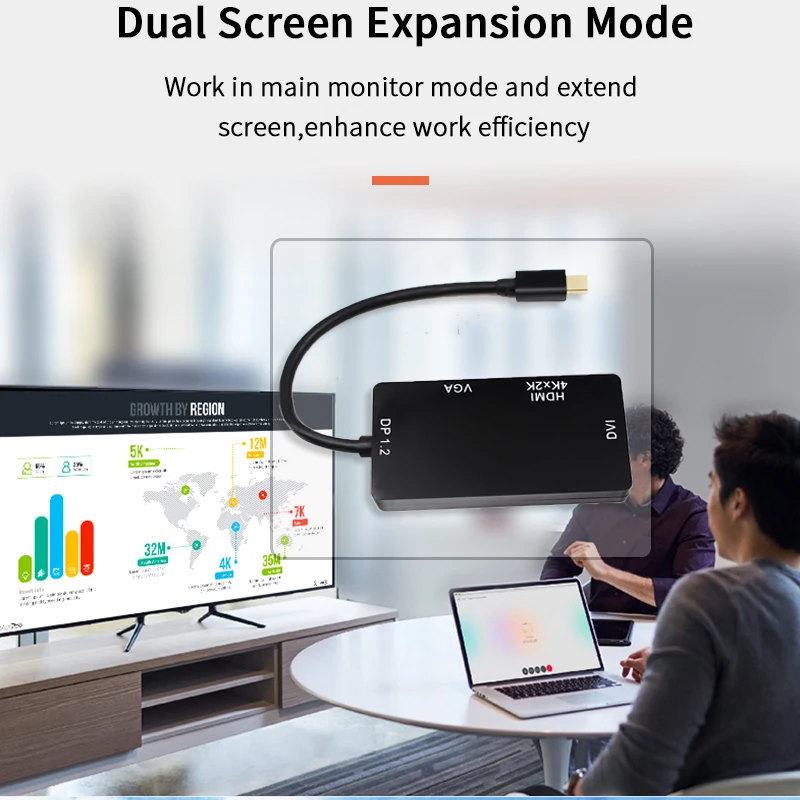 Thunderbolt 1080P MINI DP к HDMI VGA DVI Кабель-адаптер конвертер 3 в 1 Mini Displayport для Macbook Pro Air проектор камеры