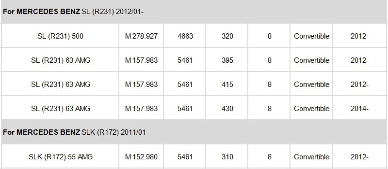 Масляный фильтр A2781800009 1 шт. для Mercedes Benz W463 X156 X166 W166 W221 W222 V222 X222 C216 C217 R231 R172 бумага для моделирования фильтр