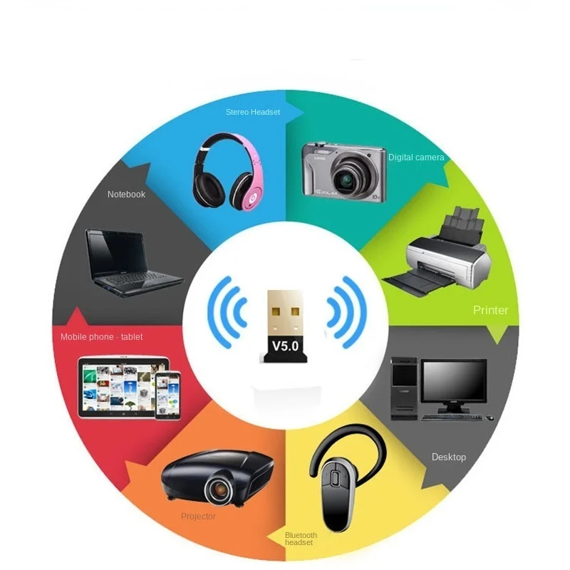 USB Bluetooth-адаптер BT 5 0 для ПК ноутбука динамика беспроводная мышь компьютерные