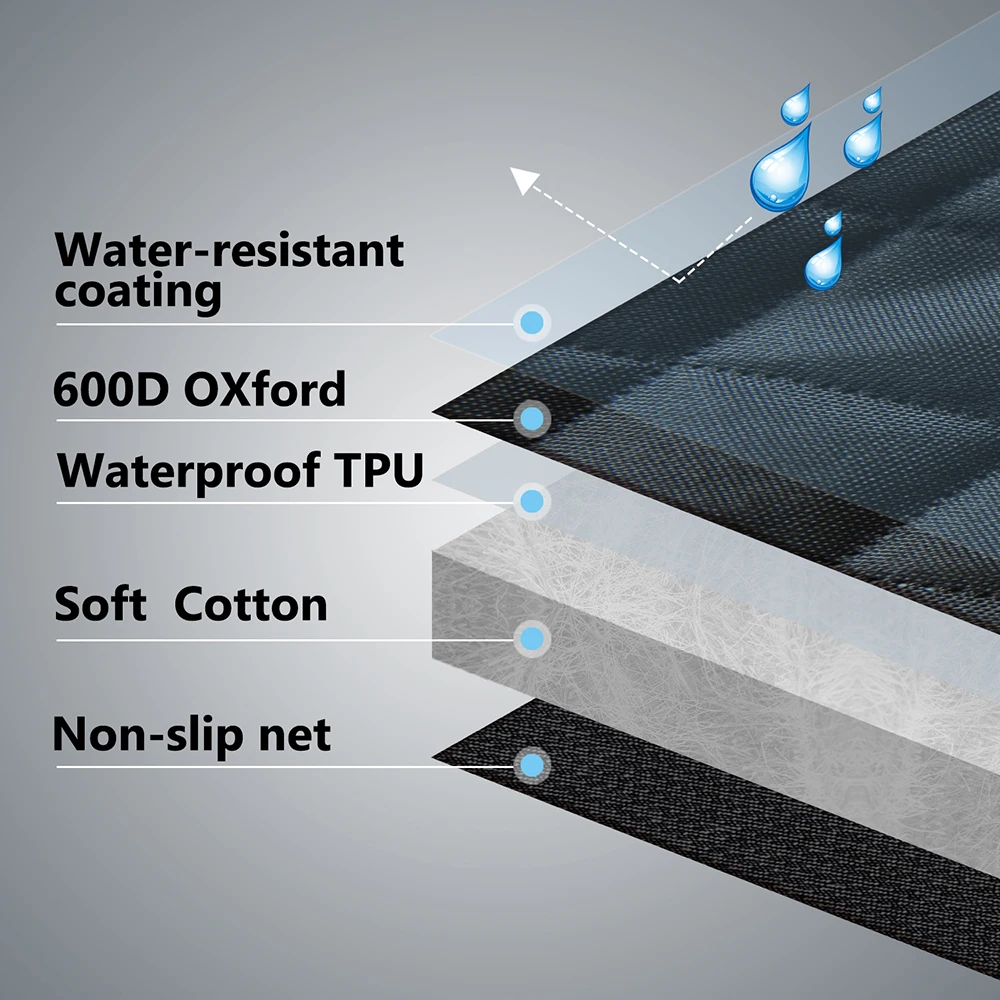 

Dog Car Seat Cover Waterproof Pet Carrier Dog Seat Cover For Back Seat Black Hammock Convertible With Side Flaps