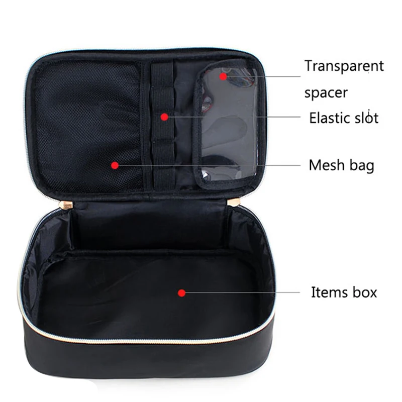 Новинка 2020 дорожная сумка косметичка органайзер для туалетных принадлежностей
