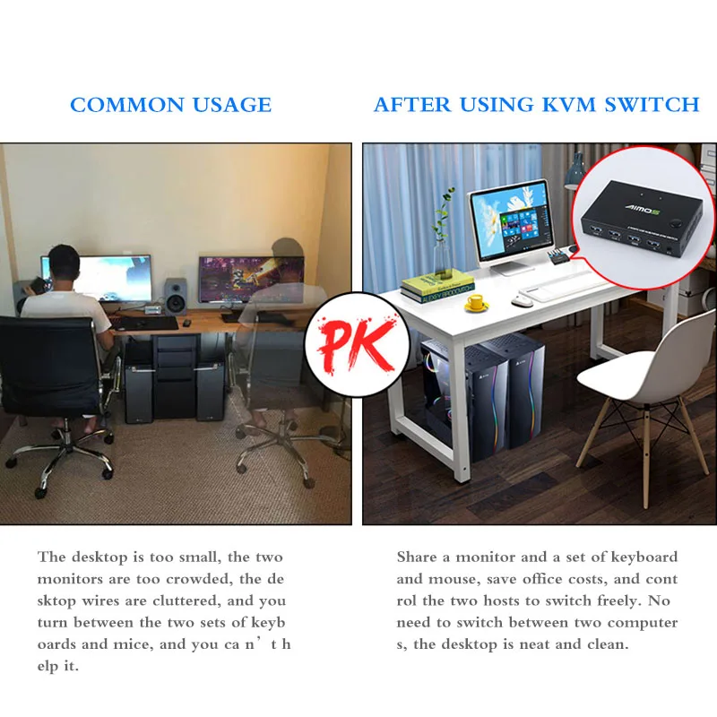 HDMI KVM переключатель 4 Порты и разъёмы 4K USB коммутатор VGA PLC сплиттер для совместного