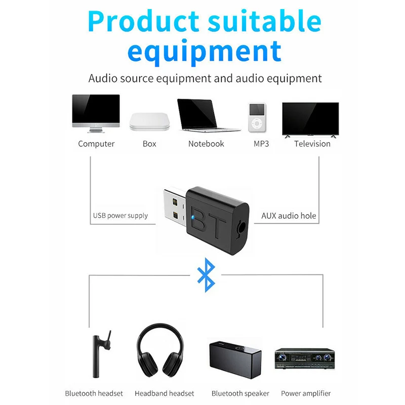 Bluetooth 5.0 Audio Transmitter Receiver USB Adapter for TV PC Car Speaker Laptop LFX-ING | Электроника