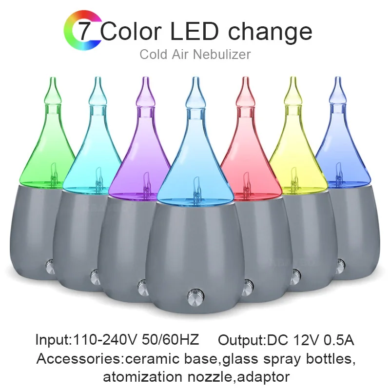 KBAYBO керамический стеклянный ингалятор увлажнитель холодного воздуха