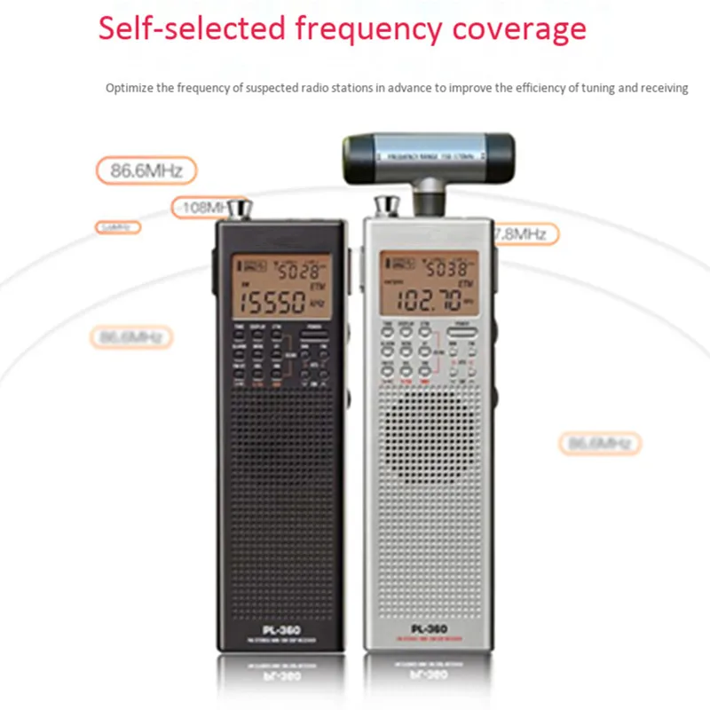 

Full Band Radio DSP Pcket Portable Speaker Full-Channel Short-Wave Digital Tuning High-performance Stereo Broadcast Horn FM/MW