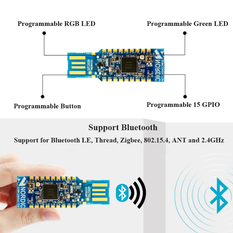 NRF52840 ключ скандинавский USB ключ для Eval Bluetooth Grab инструмент модуль Поддержка программирования отклонения и связи через USB