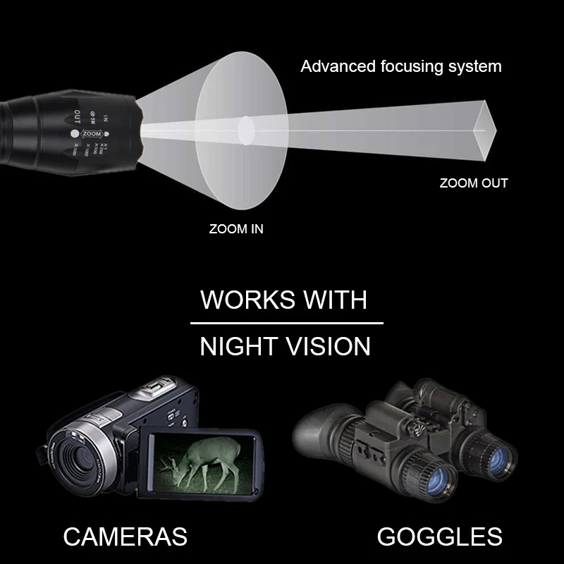 Vastfire ИК 850nm Ночное видение флэш светильник фонарь Водонепроницаемый