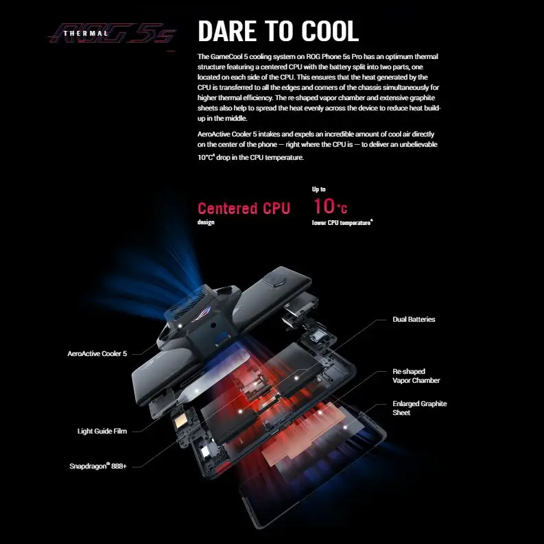 ASUS ROG телефон экран 16 дюймов 256 ГБ ОЗУ 512/6000 Гб ПЗУ мАч | Мобильные телефоны и