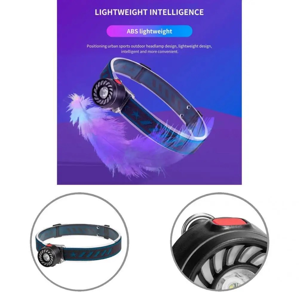 

Fashion LED Headlamp Dual Use Quick Release Head Lamp Back Magnet Design Charging Headlamp for Running Head Lights
