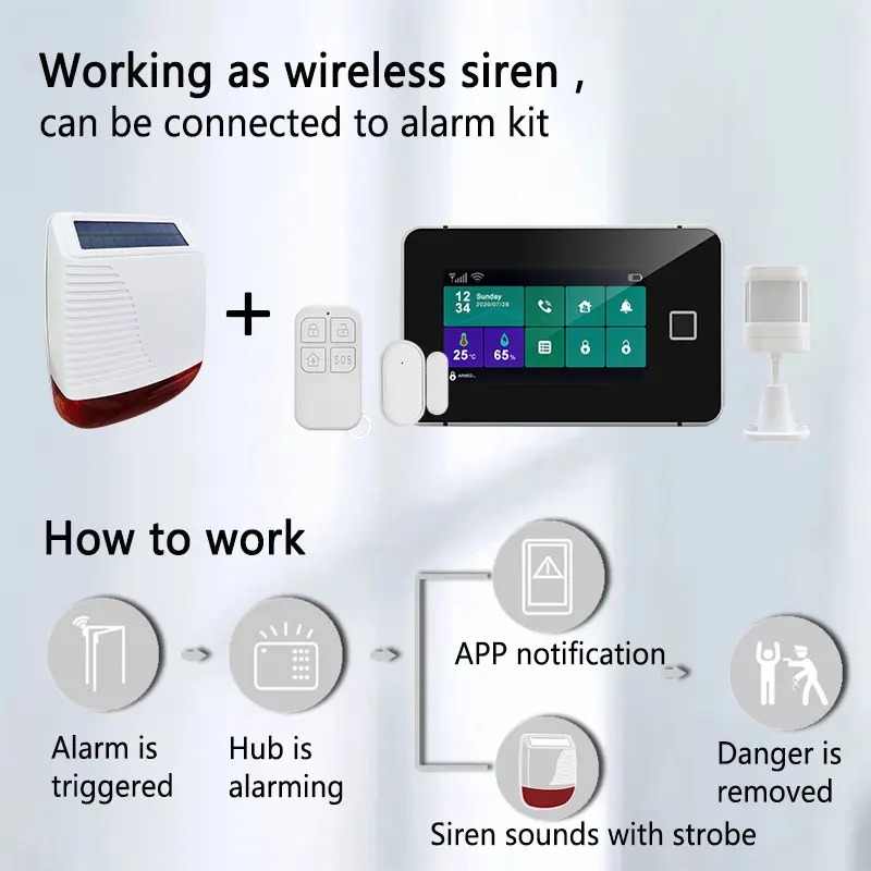 Беспроводная Внешняя Солнечная Сирена с детектором 433 МГц и дверным датчиком для