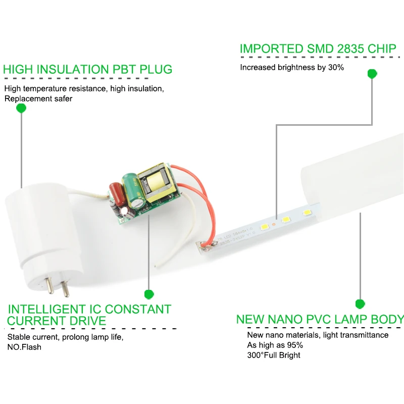 4 шт. светодиодный трубки T5 T8 ламповый светильник 6 Вт 30 см 10w 60 SMD2835 AC 110V 220V 240V