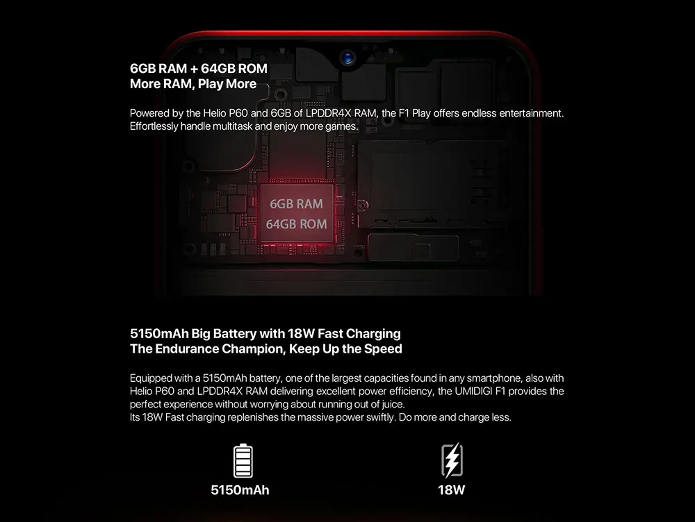 UMIDIGI F1 играть Android 9,0 48MP+ 8MP+ 16MP камеры 5150 mAh 6 ГБ Оперативная память 64 Гб Встроенная память 6," FHD восьмиядерный смартфон разблокирована 4g Мобильный фононов Двойная камера беспроводная зарядка