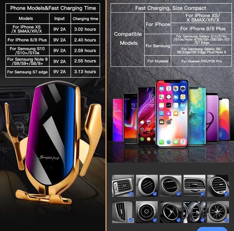 

R1 Car Wireless Charger 10W Automatic Clamping Phone Holder Car Position Air Vent Qi Wireless Charger Holder for iPhone Samsung