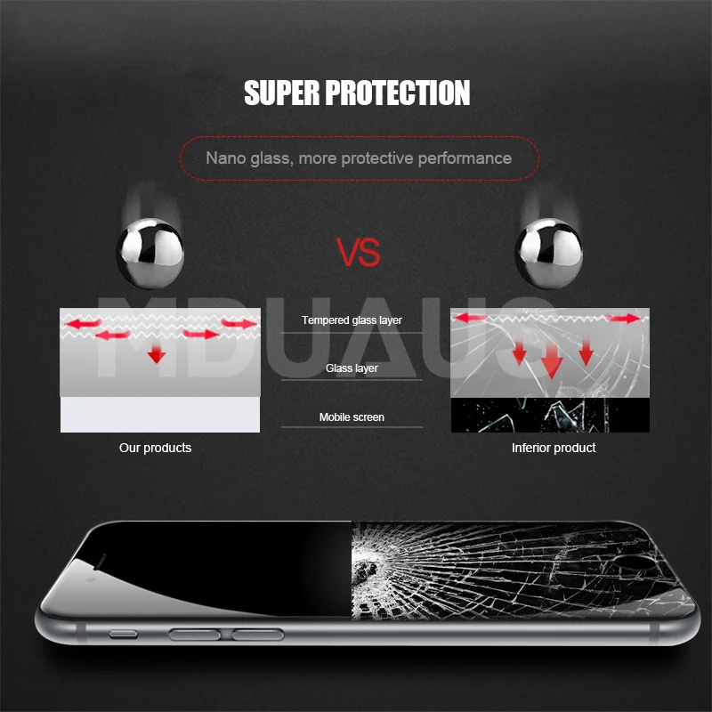 9D Tempered Glass For iPhone 7 8 6 6S Plus 5 5S SE 2020 Full Cover Screen Protector iPhone 12 11 Pro XS Max X XR Glass Film Case