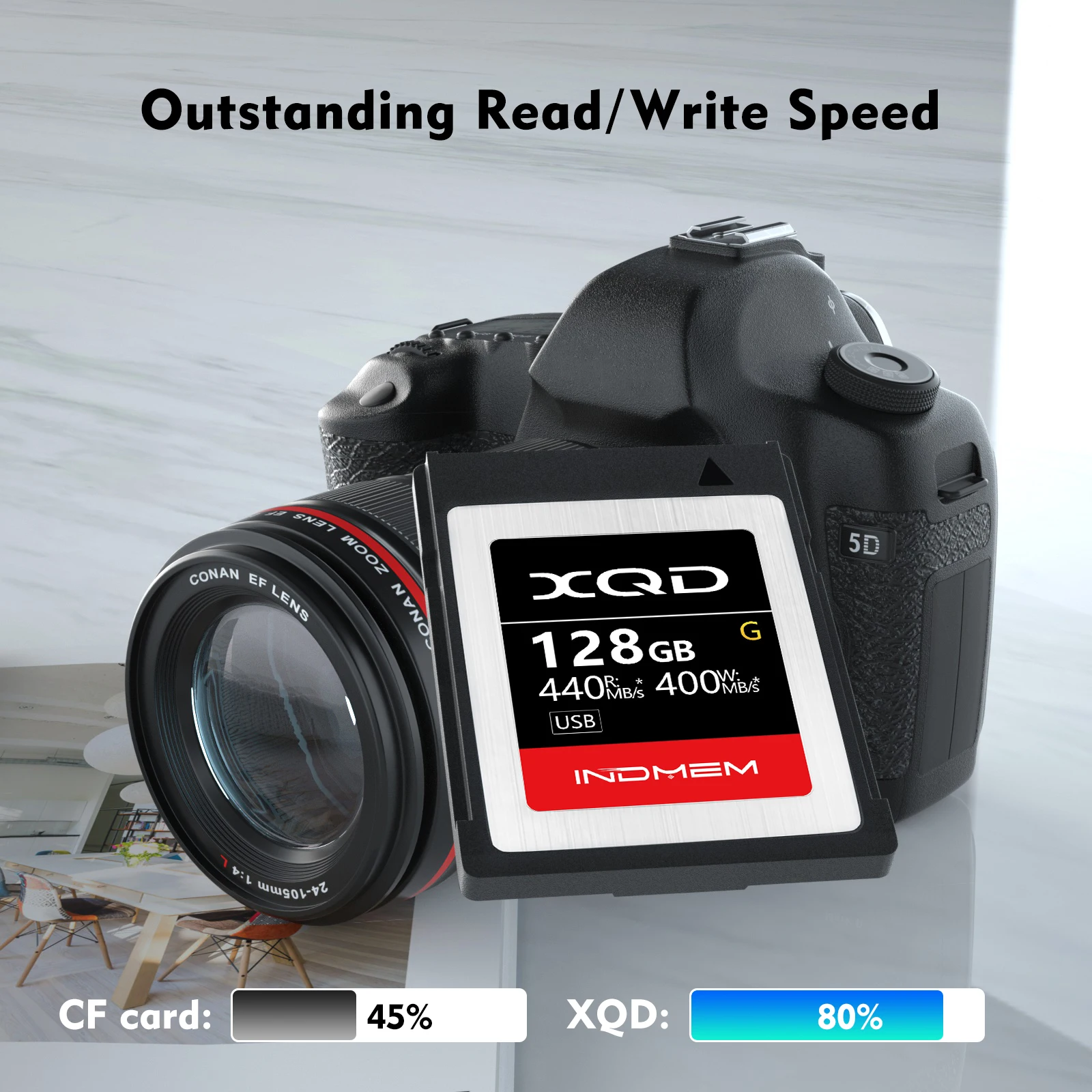 

XQD 64GB/128GB Memory Card 5X Tough MLC XQD Flash Memory Card High Speed G Series| Max Read 440MB/s Max Write 400MB/s