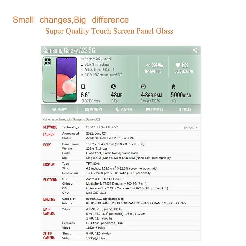 10 шт./лот для Samsung Galaxy A22 4G A225 сенсорный экран передняя внешняя стеклянная панель