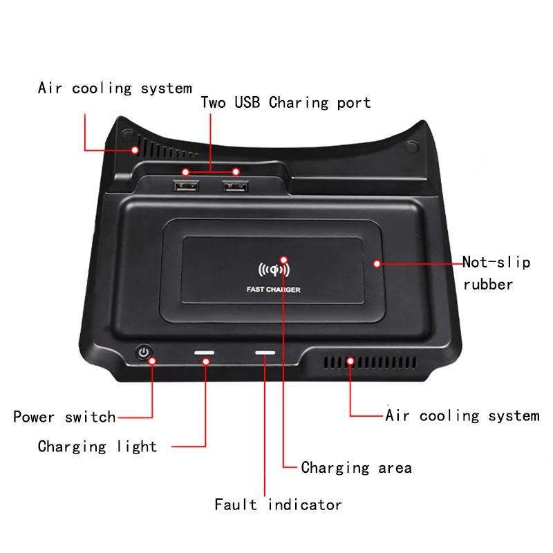Автомобильное беспроводное зарядное устройство для Honda CRV 2017 2018 2019 2020 10 Вт|Лепнина