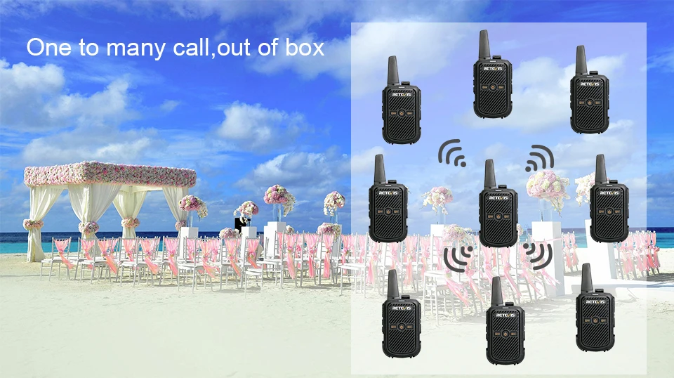 Retevis RT15 Мини Портативная рация 2 Вт UHF 400-470 МГц 16CH CTCSS/DCS TOT VOX сканирование двухстороннее радио коммуникатор