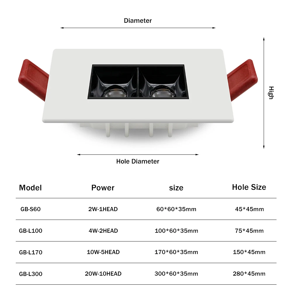 

JOYIN 2 , 4 , 10 , 20 , 110 , 220